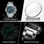 POEDAGAR Titan Chrono Watch